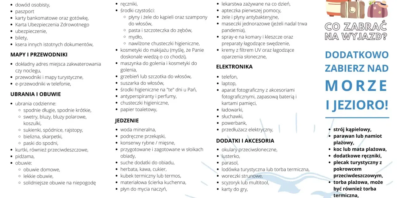 Lista rzeczy do spakowania nad morze i jezioro: dokumenty, kosmetyki, leki, ubrania, elektronika, jedzenie i akcesoria plażowe.
