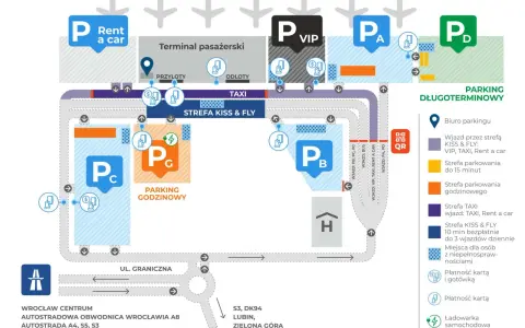 Schemat parkingu na lotnisku we Wrocławiu: strefy P A, P B, P C, P D, VIP, parking godzinowy, długoterminowy, Kiss & Fly, TAXI.
