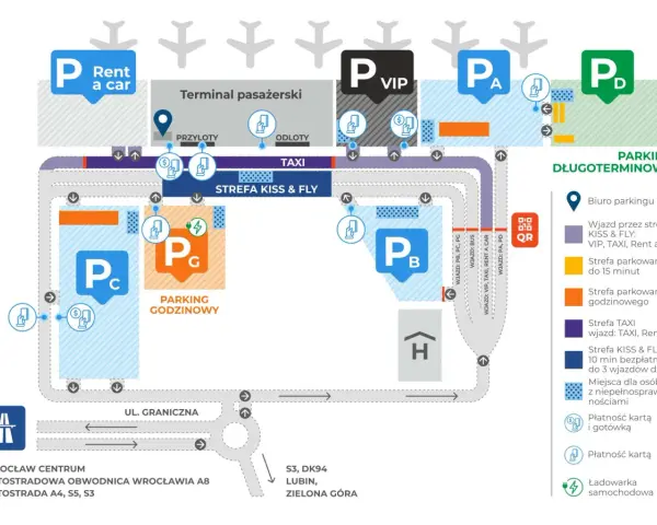 Schemat parkingu na lotnisku we Wrocławiu: strefy P A, P B, P C, P D, VIP, parking godzinowy, długoterminowy, Kiss & Fly, TAXI.
