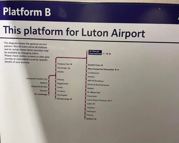 Mapa kolejowa z peronu B, wskazująca trasy do Luton Airport. Podróż z Londynu do centrum Luton Airport.