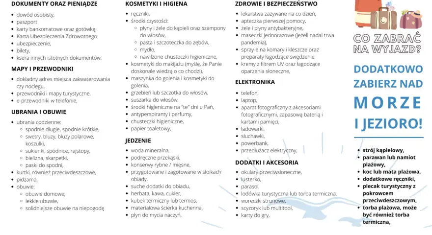 Lista rzeczy do spakowania nad morze i jezioro: dokumenty, kosmetyki, leki, ubrania, elektronika, jedzenie i akcesoria plażowe.