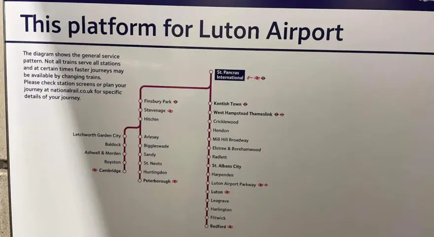 Mapa kolejowa z peronu B, wskazująca trasy do Luton Airport. Podróż z Londynu do centrum Luton Airport.