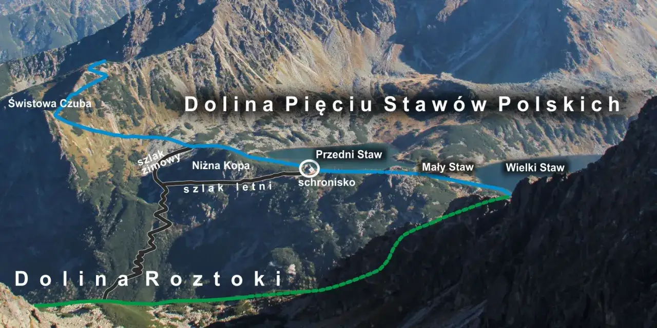 Widok na Dolinę Pięciu Staw&oacute;w Polskich. Szlak zimowy i letni prowadzą przez g&oacute;ry, mijając stawy i schronisko.