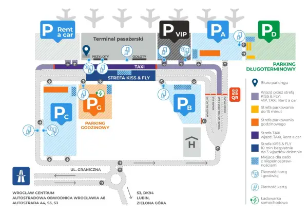 Schemat parkingu na lotnisku we Wrocławiu: strefy P A, P B, P C, P D, VIP, parking godzinowy, długoterminowy, Kiss & Fly, TAXI.